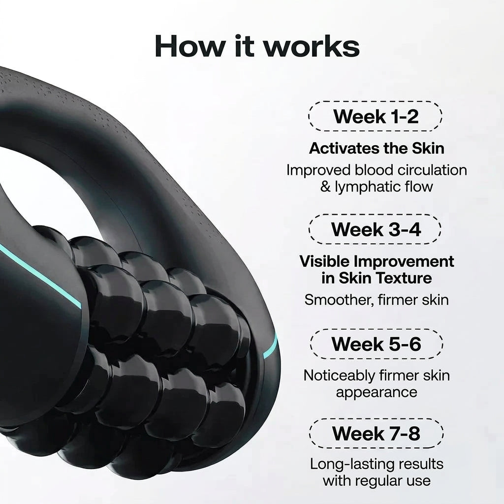 ActiveHeal Deep Tissue Massager